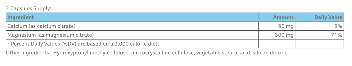 Magnesium Citrate