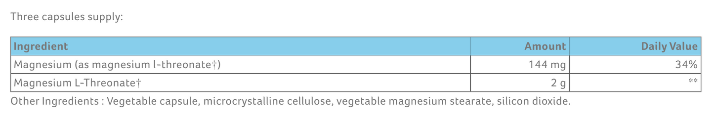 Magnesium L-Threonate