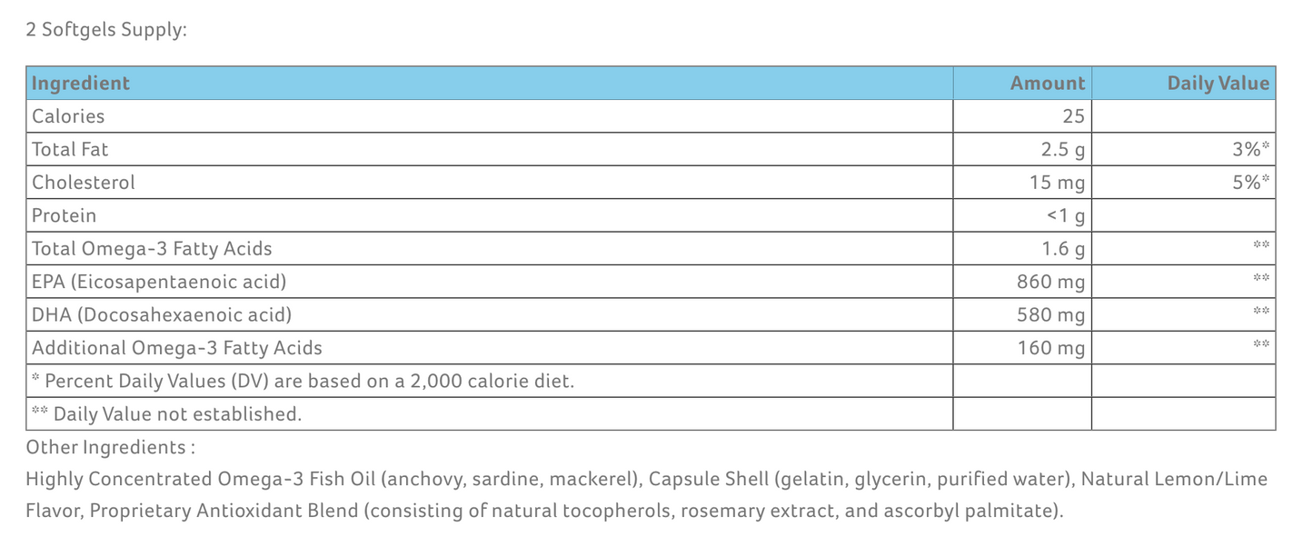 Omega Pure Fish Oil EPA-DHA 720